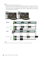 Предварительный просмотр 105 страницы Panasonic AG-HPD24E Operating Instructions Manual