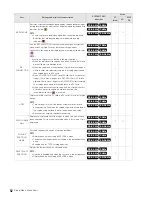 Предварительный просмотр 115 страницы Panasonic AG-HPD24E Operating Instructions Manual