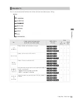 Предварительный просмотр 116 страницы Panasonic AG-HPD24E Operating Instructions Manual