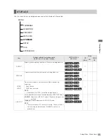 Предварительный просмотр 118 страницы Panasonic AG-HPD24E Operating Instructions Manual