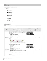 Предварительный просмотр 119 страницы Panasonic AG-HPD24E Operating Instructions Manual