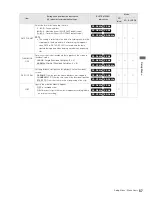 Предварительный просмотр 120 страницы Panasonic AG-HPD24E Operating Instructions Manual