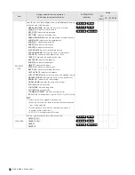 Предварительный просмотр 121 страницы Panasonic AG-HPD24E Operating Instructions Manual