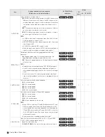 Предварительный просмотр 123 страницы Panasonic AG-HPD24E Operating Instructions Manual