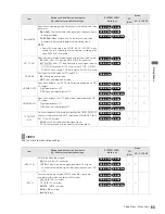 Предварительный просмотр 126 страницы Panasonic AG-HPD24E Operating Instructions Manual