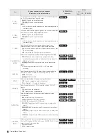 Предварительный просмотр 127 страницы Panasonic AG-HPD24E Operating Instructions Manual