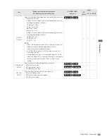 Предварительный просмотр 128 страницы Panasonic AG-HPD24E Operating Instructions Manual