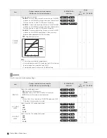 Предварительный просмотр 129 страницы Panasonic AG-HPD24E Operating Instructions Manual