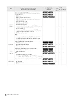 Предварительный просмотр 131 страницы Panasonic AG-HPD24E Operating Instructions Manual