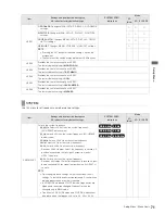 Предварительный просмотр 134 страницы Panasonic AG-HPD24E Operating Instructions Manual