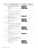 Предварительный просмотр 135 страницы Panasonic AG-HPD24E Operating Instructions Manual