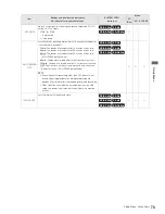 Предварительный просмотр 136 страницы Panasonic AG-HPD24E Operating Instructions Manual