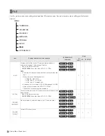 Предварительный просмотр 137 страницы Panasonic AG-HPD24E Operating Instructions Manual