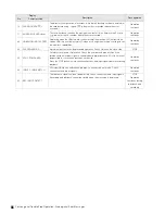 Предварительный просмотр 149 страницы Panasonic AG-HPD24E Operating Instructions Manual