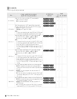 Preview for 62 page of Panasonic AG-HPD24P Operating Instructions Manual