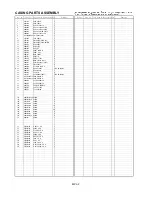 Preview for 3 page of Panasonic AG-HPG10E Parts List