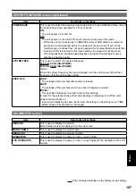 Preview for 107 page of Panasonic AG-HPG20E Operation Instruction Manual