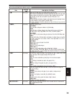 Preview for 99 page of Panasonic AG HPX170 - Pro 3CCD P2 High-Definition Camcorder Operating Instructions Manual