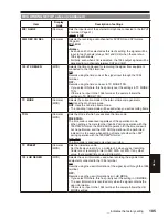 Preview for 105 page of Panasonic AG HPX170 - Pro 3CCD P2 High-Definition Camcorder Operating Instructions Manual