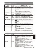 Preview for 109 page of Panasonic AG HPX170 - Pro 3CCD P2 High-Definition Camcorder Operating Instructions Manual