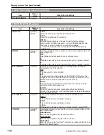 Preview for 110 page of Panasonic AG HPX170 - Pro 3CCD P2 High-Definition Camcorder Operating Instructions Manual