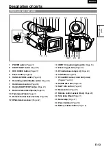 Preview for 13 page of Panasonic AG-HPX171EJ Operating Instructions Manual