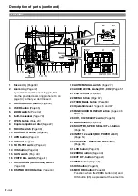 Preview for 14 page of Panasonic AG-HPX171EJ Operating Instructions Manual