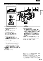 Preview for 15 page of Panasonic AG-HPX171EJ Operating Instructions Manual