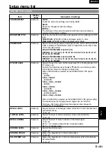 Preview for 101 page of Panasonic AG-HPX171EJ Operating Instructions Manual