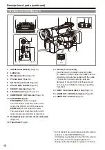 Preview for 12 page of Panasonic AG-HPX172EN Operating Instructions Manual