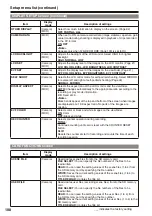 Preview for 108 page of Panasonic AG-HPX172EN Operating Instructions Manual