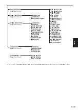 Предварительный просмотр 31 страницы Panasonic AG-HPX250EJ Instruction Manual