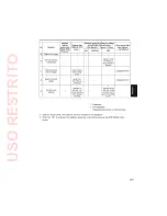 Preview for 127 page of Panasonic AG-HPX255EJ Operating Instructions Manual