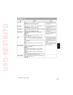 Preview for 135 page of Panasonic AG-HPX255EJ Operating Instructions Manual