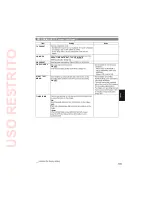 Preview for 139 page of Panasonic AG-HPX255EJ Operating Instructions Manual