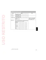 Preview for 141 page of Panasonic AG-HPX255EJ Operating Instructions Manual