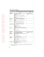 Preview for 142 page of Panasonic AG-HPX255EJ Operating Instructions Manual