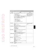 Preview for 145 page of Panasonic AG-HPX255EJ Operating Instructions Manual