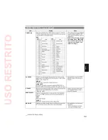 Preview for 149 page of Panasonic AG-HPX255EJ Operating Instructions Manual