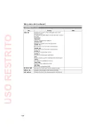 Preview for 150 page of Panasonic AG-HPX255EJ Operating Instructions Manual