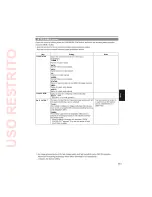 Preview for 151 page of Panasonic AG-HPX255EJ Operating Instructions Manual