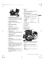 Preview for 29 page of Panasonic AG-HPX300 Operating Instructions Manual