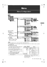 Preview for 155 page of Panasonic AG-HPX300 Operating Instructions Manual