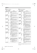 Preview for 164 page of Panasonic AG-HPX300 Operating Instructions Manual