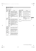 Preview for 181 page of Panasonic AG-HPX300 Operating Instructions Manual