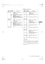 Preview for 183 page of Panasonic AG-HPX300 Operating Instructions Manual