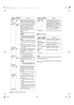 Preview for 186 page of Panasonic AG-HPX300 Operating Instructions Manual