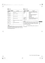 Preview for 189 page of Panasonic AG-HPX300 Operating Instructions Manual