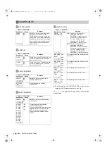 Preview for 190 page of Panasonic AG-HPX300 Operating Instructions Manual