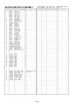 Preview for 5 page of Panasonic AG-HPX300P Replacement Parts List Manual